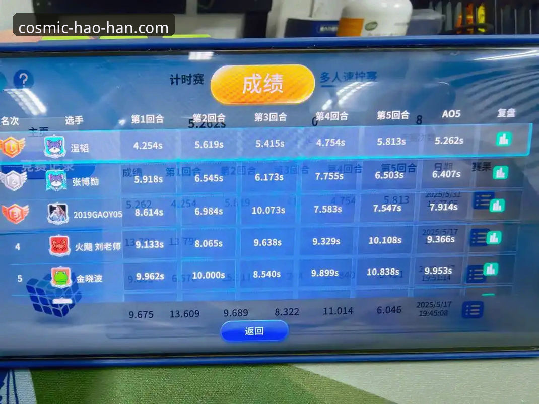 浩瀚体育手机App深度评测：从新手到老手的完整体验报告